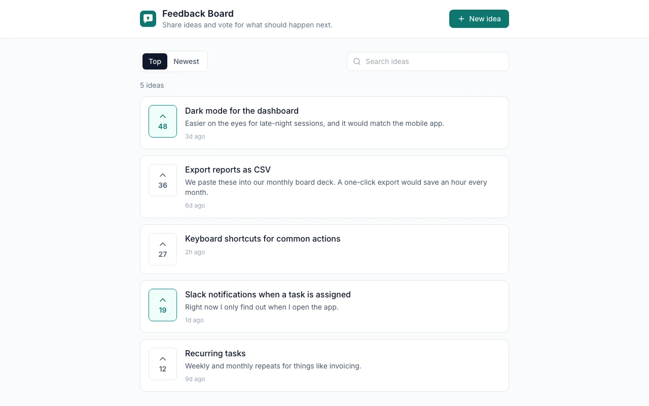 The Feedback Board template, as it looks when you copy it